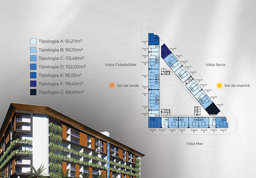 Apartamentos a venda com Vista para o Mar e Rooftop Resort | Praia da Tabatinga
