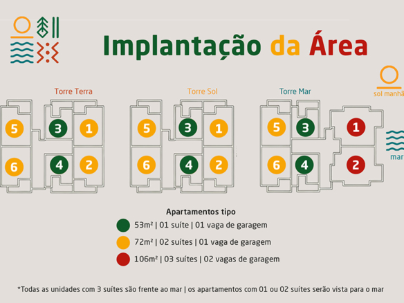 Apartamento novo a venda | 72 metros | Vista mar e montanha | Aruan
