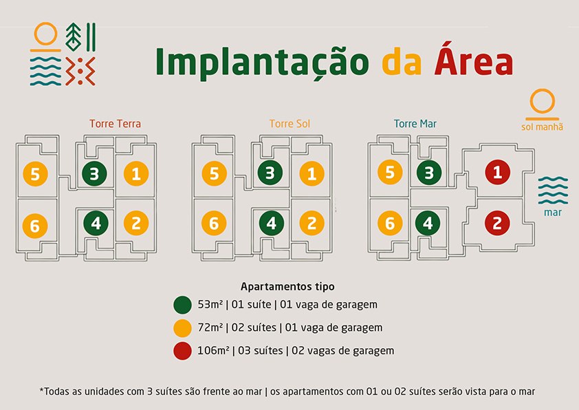 Apartamento novo a venda | 72 metros | Vista mar e montanha | Aruan